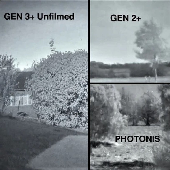 Night Vision Goggles: Understanding Tubes and Their Defects