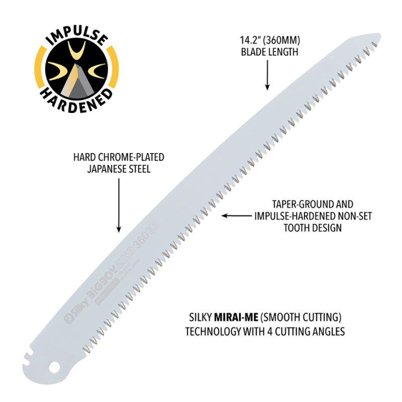 Silky Big Boy 2000 Professional folding Saw 360mm