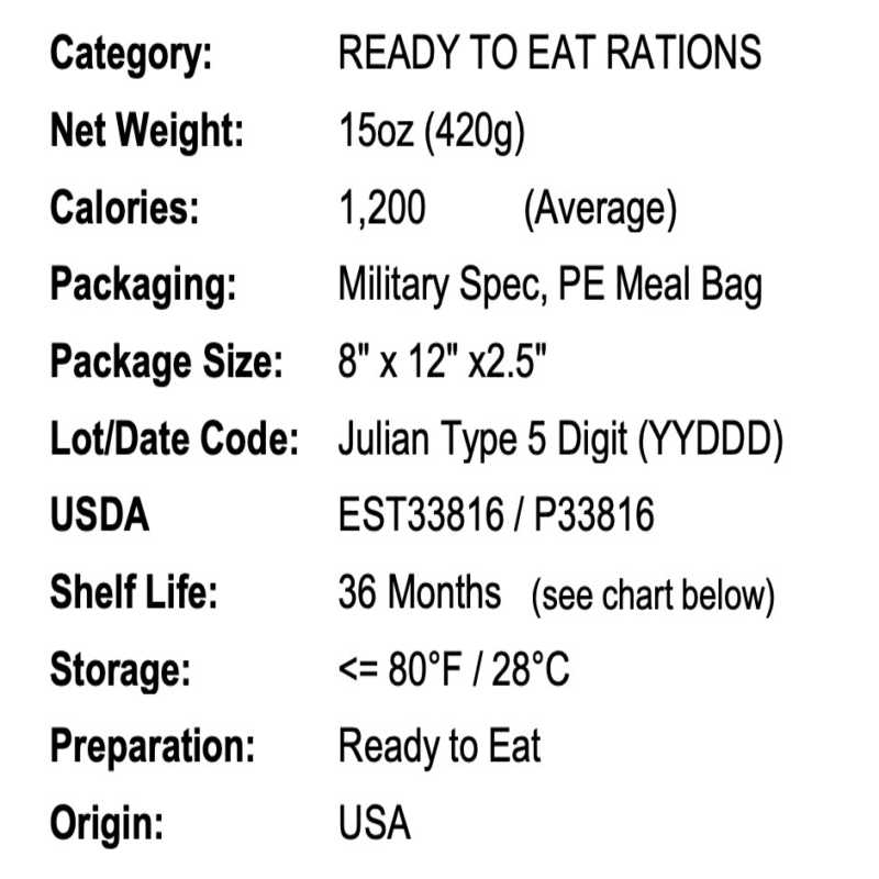 MRE Star specifications sheet 